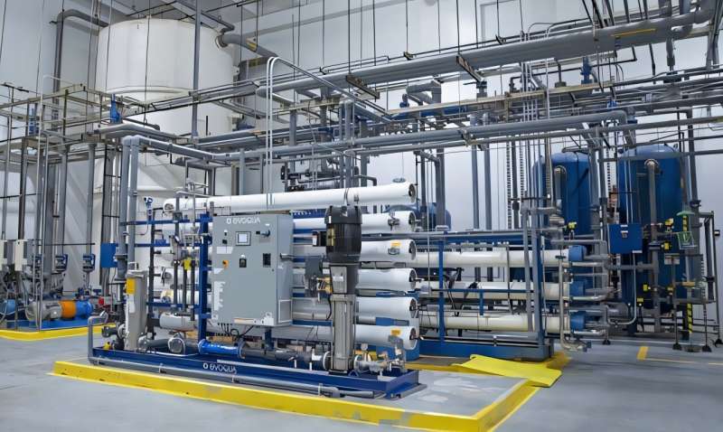 Industrial RO Troubleshooting